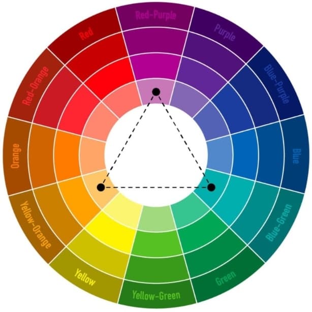 What Color Am I? Find Out Which Color Best Describes Your Inner Personality!